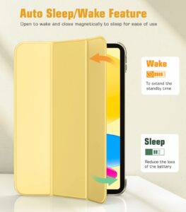profitez de notre offre exclusive sur l’ipad 11 pouces jaune à seulement 300$. stock limité, performance et élégance à petit prix. découvrez vite cette promotion exceptionnelle !