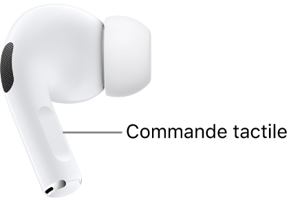 découvrez pourquoi les grésillements sur les airpods pro 3 peuvent persister et explorez des solutions pour résoudre ce problème audio frustrant.