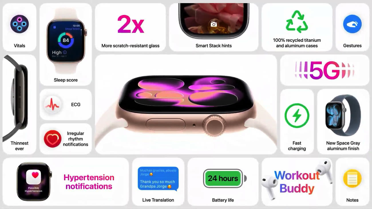 découvrez les visages de montre et applications compatibles avec l'apple watch ultra 3 et la series 11, incluant les nouveautés à 1hz pour une expérience optimisée.